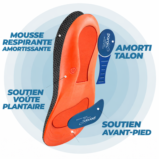 Semelles orthopédiques